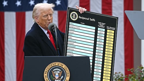 Trump Announces Vietnam Trade Deal With 20% Import Tariff
